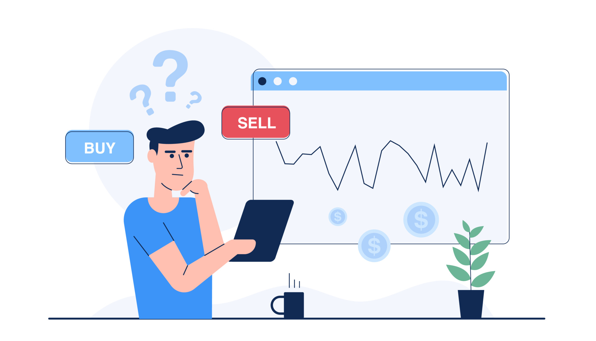 Strategi Trading Menggunakan Indikator Supertrend Pendekatan MTF Strategi Trading Menggunakan Indikator Supertrend Pendekatan MTF